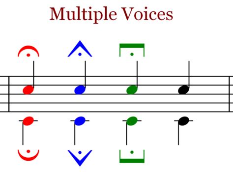 Fermata Music Definition and its Impact on Modern Compositions