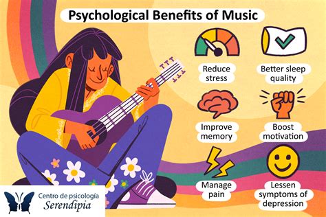 What to Do When Listening to Music: A Synergy of Senses and Emotions